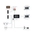 MAGIC 4 BLACK HD 5